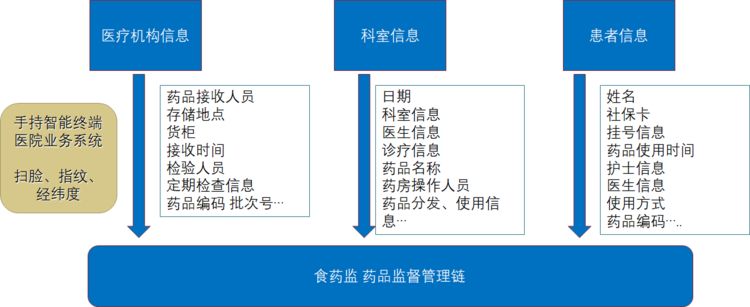 微信图片_20200206155649.png