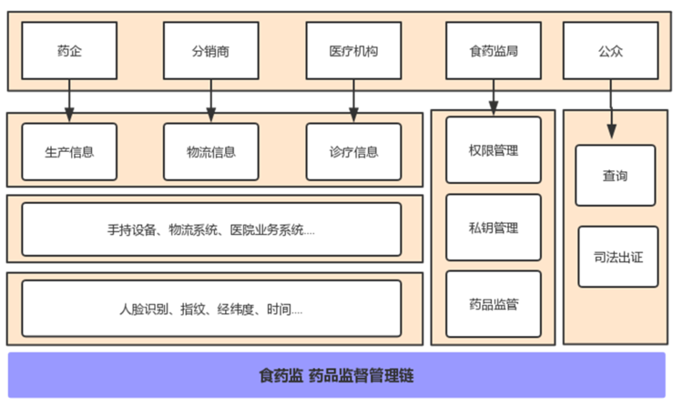 微信图片_20200206155253.png