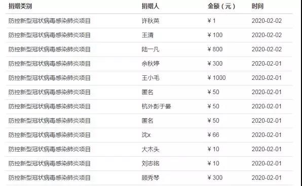 微信图片_20200210140228.jpg