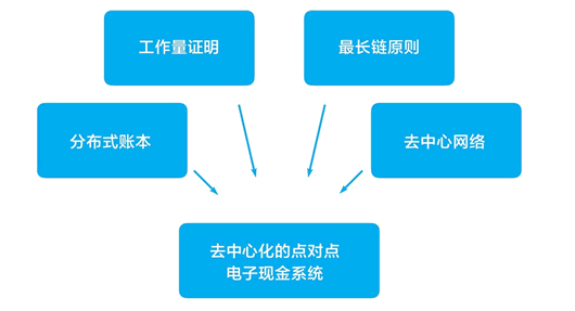 微信图片_20201208171721.png